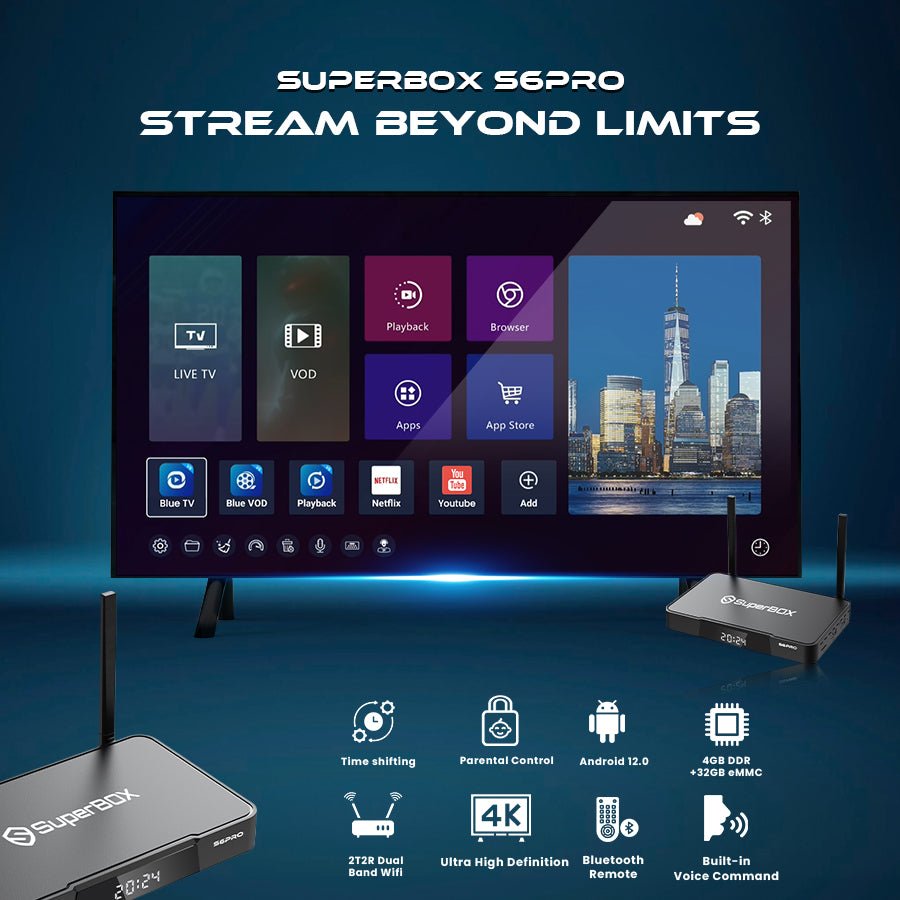 SuperBox S6 Pro - Super Box Co